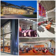 Xếp hạng trường 