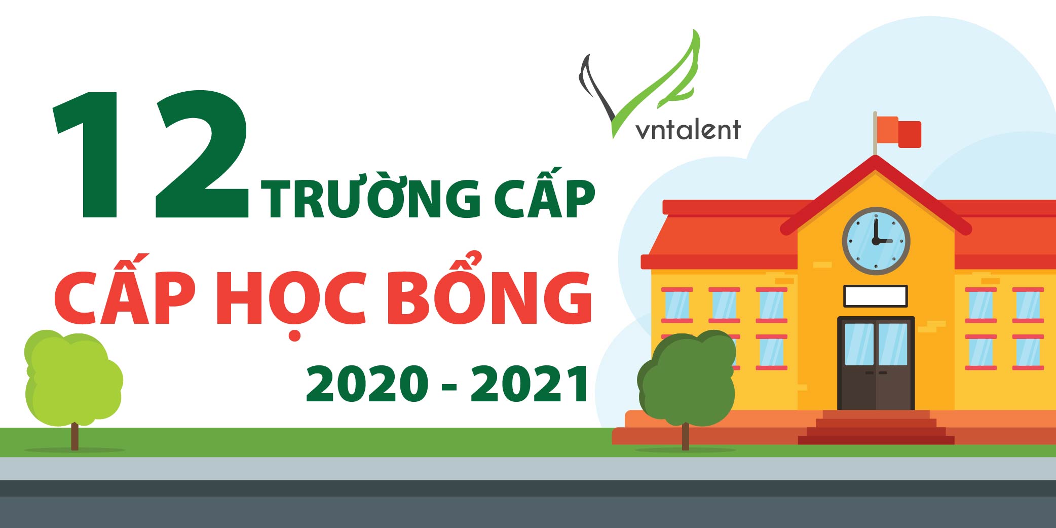 [Úc] Danh sách 12 trường cấp học bổng 2020-2021