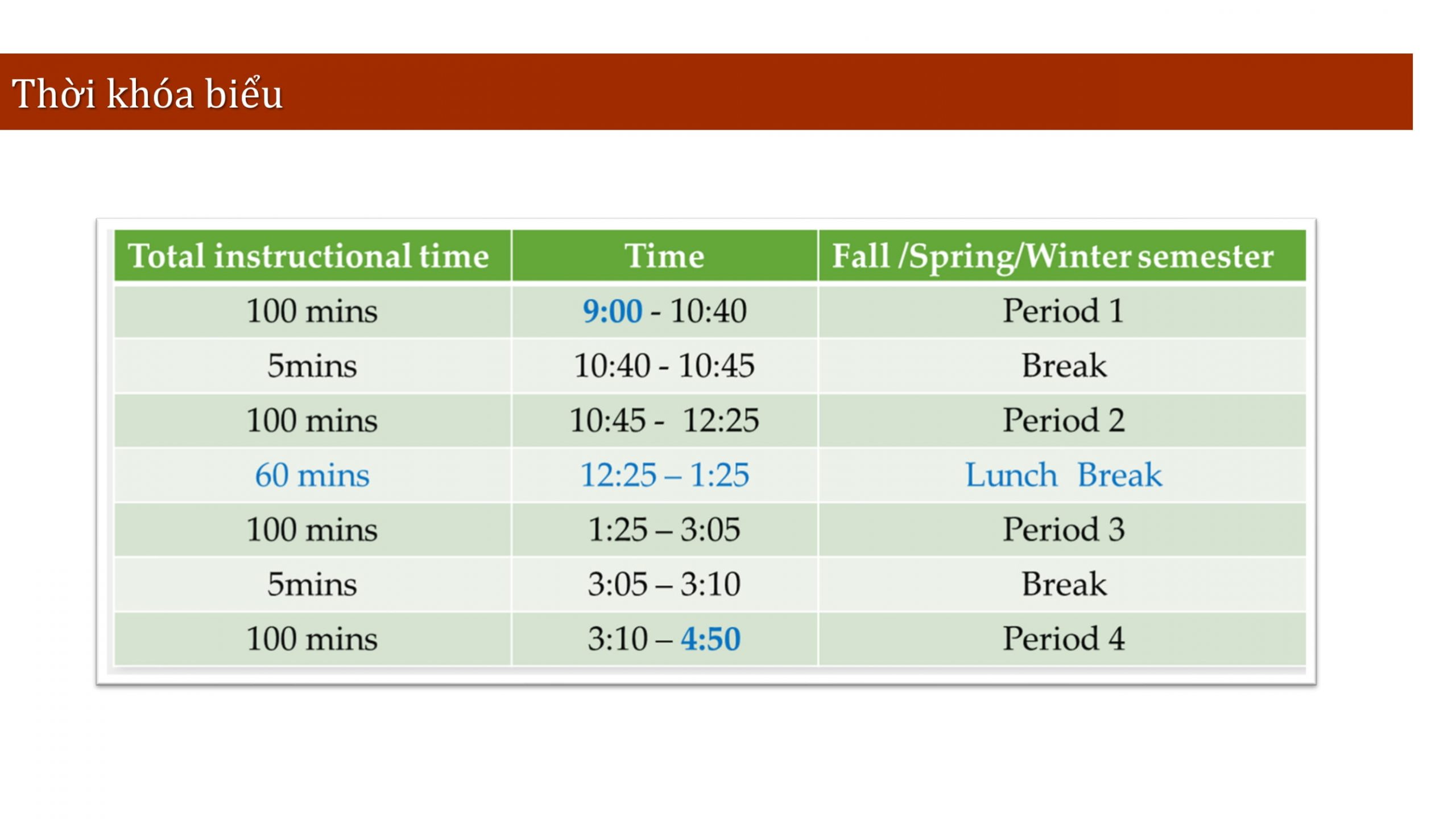 Học bổng đầu vào THPT Willowdale