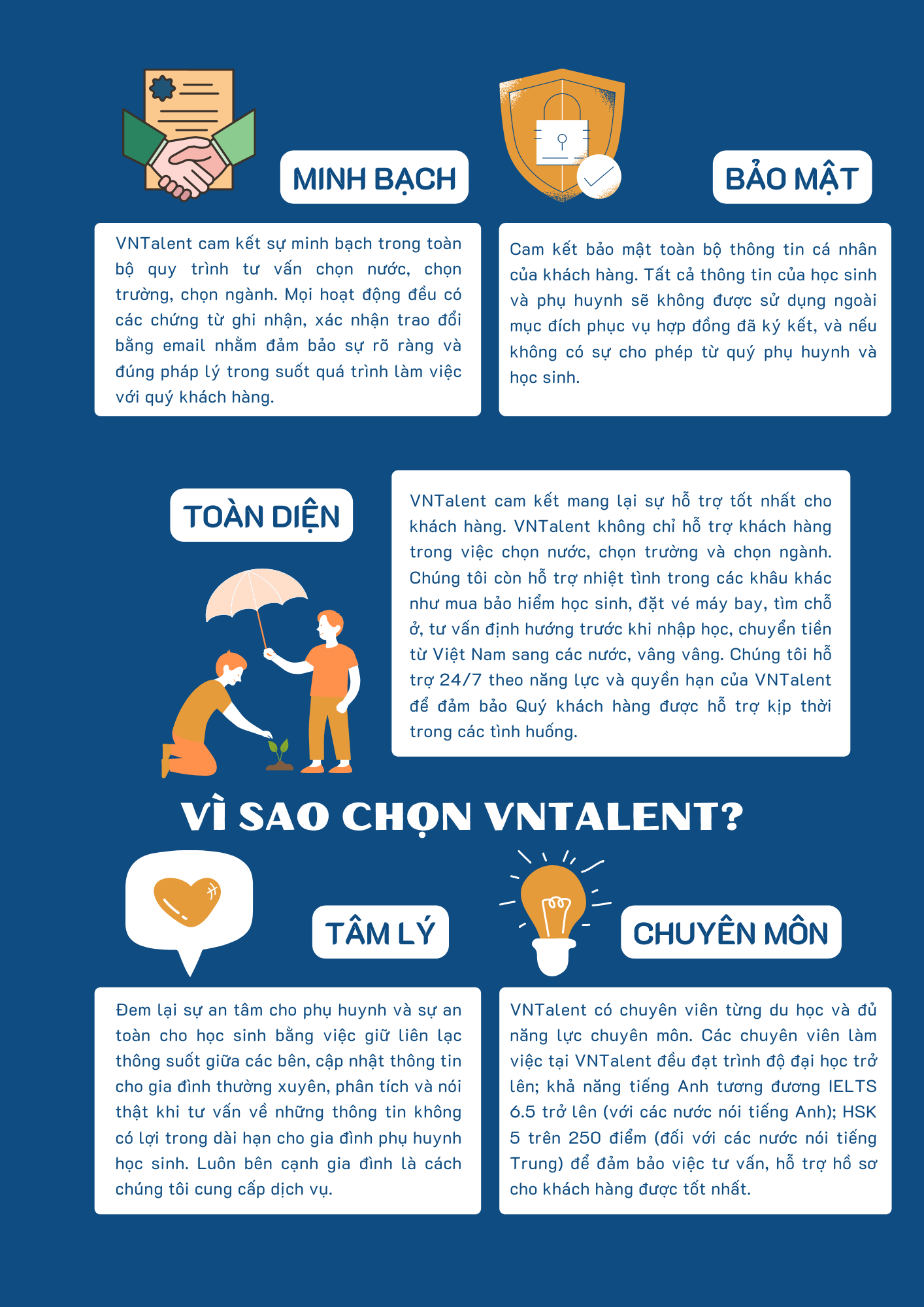 Vì sao nên chọn VNTalent