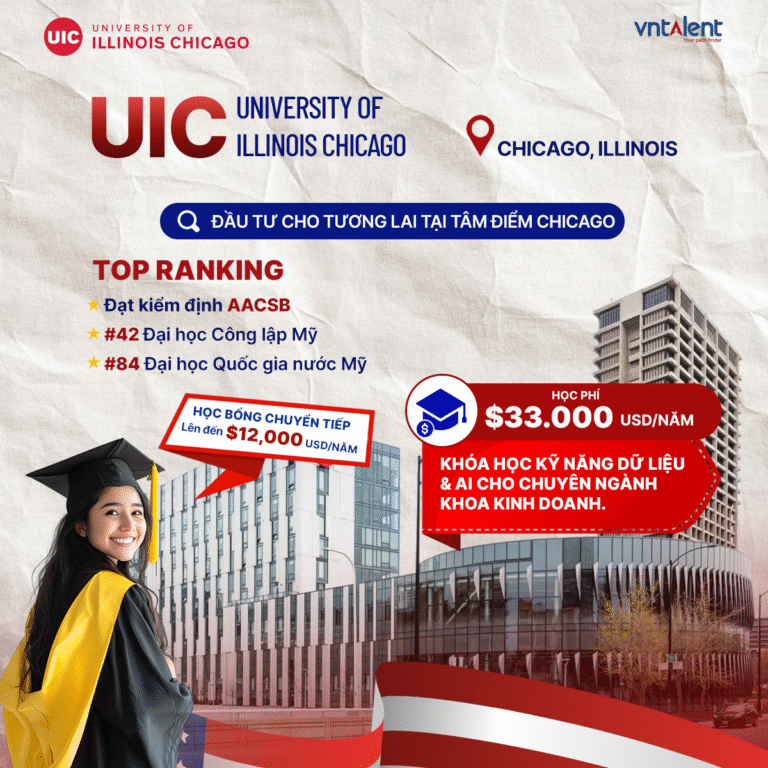 Khám phá Khoa Kinh Doanh từ University of Illinois at Chicago (UIC)