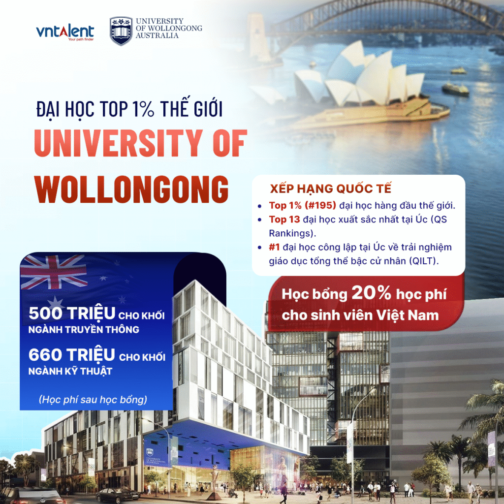 University of Wollongong (UOW) Đại học Top 1% thế giới với học phí chỉ từ khoảng 27.000 AUD/năm